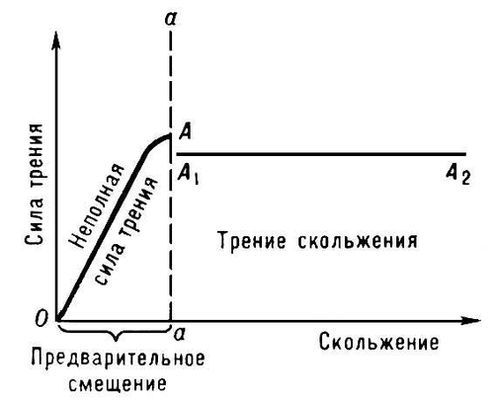 Большая Советская Энциклопедия (ТР) - i008-pictures-001-295069393.jpg