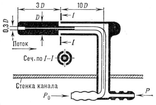 Большая Советская Энциклопедия (ТР) - i009-001-200086102.jpg