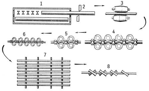 Большая Советская Энциклопедия (ТР) - i009-001-225882435.jpg