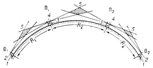 Большая Советская Энциклопедия (ТР) - i009-001-243158839.jpg