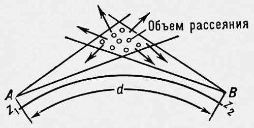 Большая Советская Энциклопедия (ТР) - i010-001-248031543.jpg