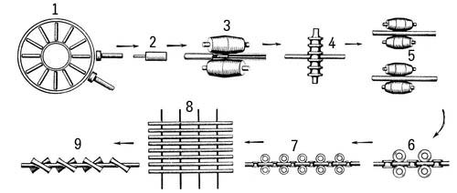 Большая Советская Энциклопедия (ТР) - i010-001-269054580.jpg