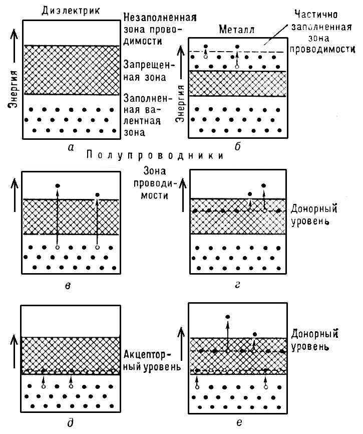 Большая Советская Энциклопедия (ТВ) - i009-001-223035733.jpg