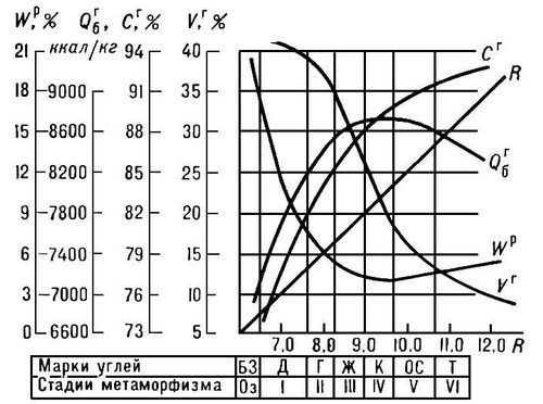 Большая Советская Энциклопедия (УГ) - i009-001-221921213.jpg