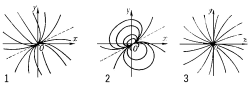 Большая Советская Энциклопедия (УЗ) - i009-001-213267820.jpg