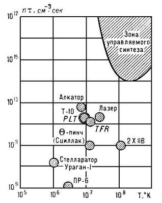 Большая Советская Энциклопедия (УП) - i008-pictures-001-299824824.jpg