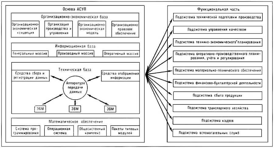 Большая Советская Энциклопедия (УП) - i009-001-224826046.jpg