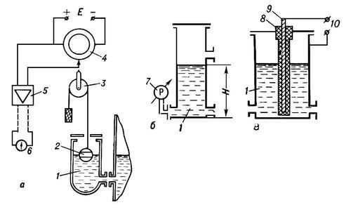 Большая Советская Энциклопедия (УР) - i009-001-206948869.jpg