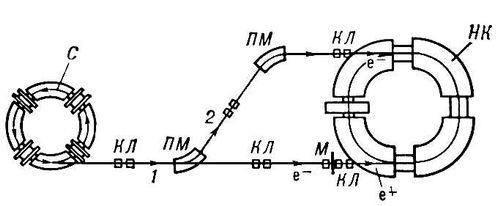 Большая Советская Энциклопедия (УС) - i009-001-204601098.jpg