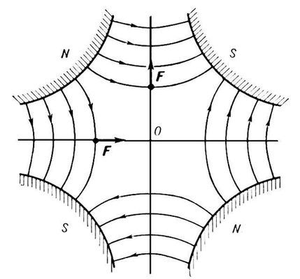 Большая Советская Энциклопедия (УС) - i009-001-225445675.jpg