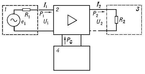 Большая Советская Энциклопедия (УС) - i010-001-250463335.jpg