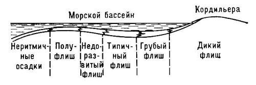 Большая Советская Энциклопедия (ФЛ) - i009-001-225065002.jpg