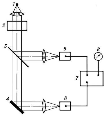 Большая Советская Энциклопедия (ФЛ) - i009-001-237704443.jpg