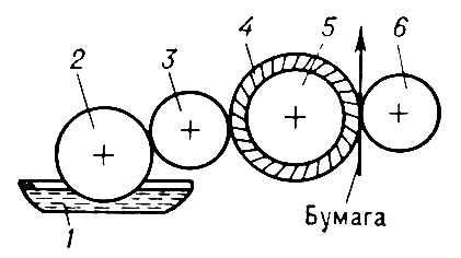 Большая Советская Энциклопедия (ФЛ) - i010-001-253627711.jpg