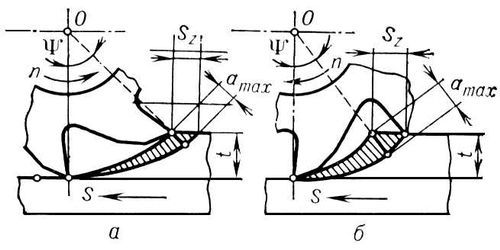 Большая Советская Энциклопедия (ФР) - i010-001-256312535.jpg