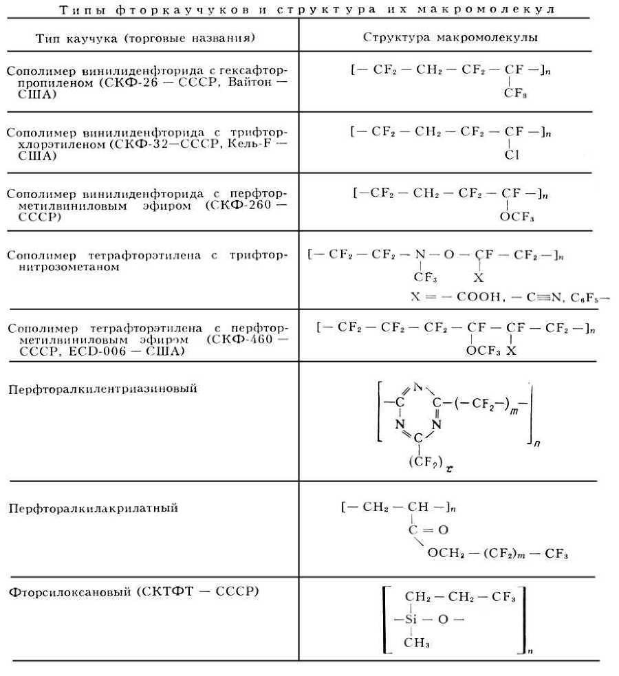 Большая Советская Энциклопедия (ФТ) - i010-001-262284707.jpg