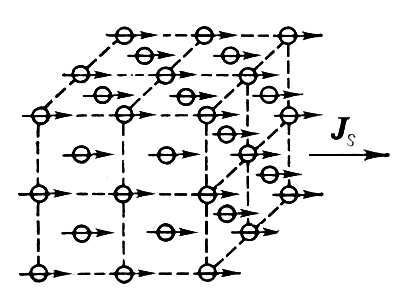 Большая Советская Энциклопедия (ФЕ) - i009-001-235403202.jpg