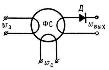 Большая Советская Энциклопедия (ФЕ) - i010-001-247484053.jpg