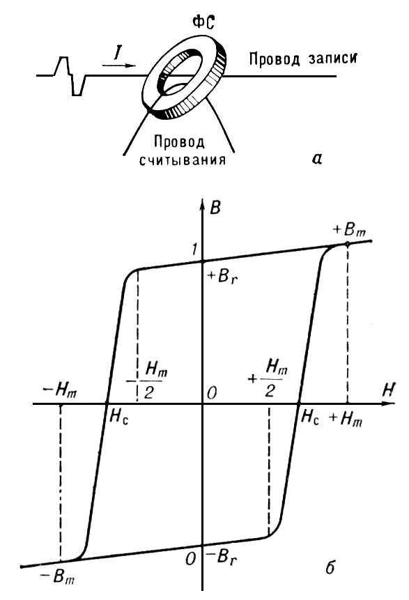 Большая Советская Энциклопедия (ФЕ) - i010-001-262989785.jpg