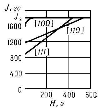 Большая Советская Энциклопедия (ФЕ) - i010-001-267904187.jpg