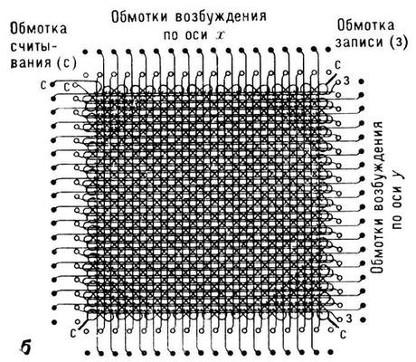 Большая Советская Энциклопедия (ФЕ) - i010-001-281934253.jpg