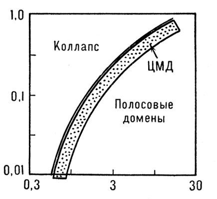 Большая Советская Энциклопедия (ЦИ) - i008-pictures-001-296153115.jpg