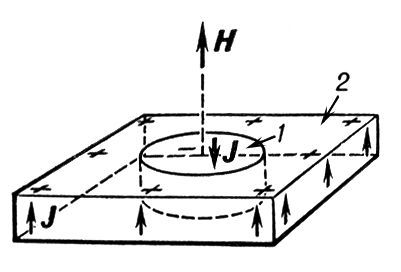 Большая Советская Энциклопедия (ЦИ) - i010-001-256499249.jpg