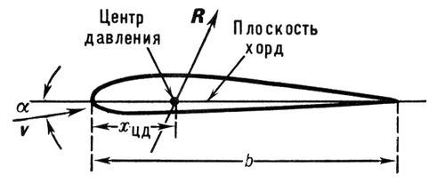 Большая Советская Энциклопедия (ЦЕ) - i009-001-240469989.jpg