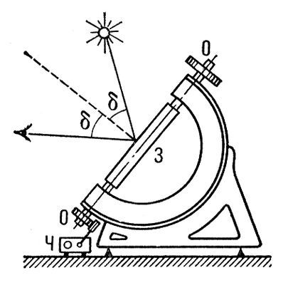 Большая Советская Энциклопедия (ЦЕ) - i010-001-247200683.jpg