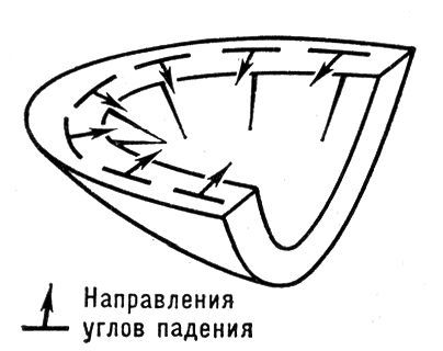 Большая Советская Энциклопедия (ЦЕ) - i009-001-213982718.jpg