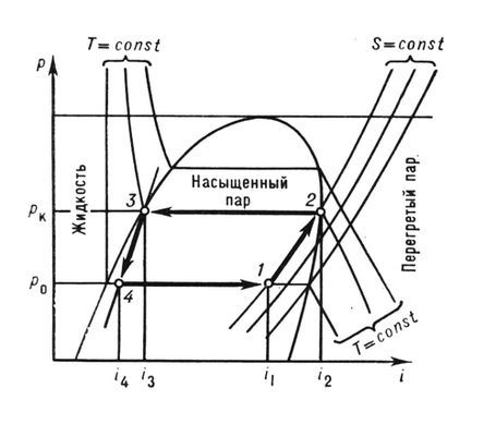 Большая Советская Энциклопедия (ХО) - i010-001-269963405.jpg