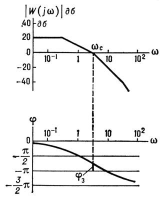 Большая Советская Энциклопедия (ЧА) - i010-001-281057853.jpg