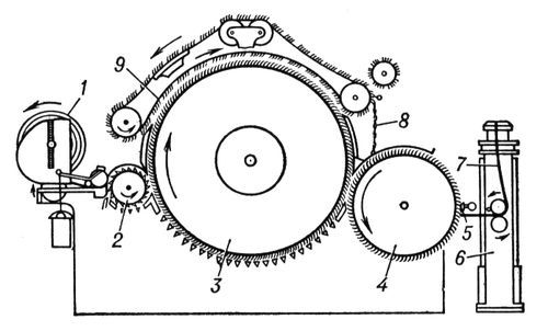 Большая Советская Энциклопедия (ЧЕ) - i010-001-283543449.jpg