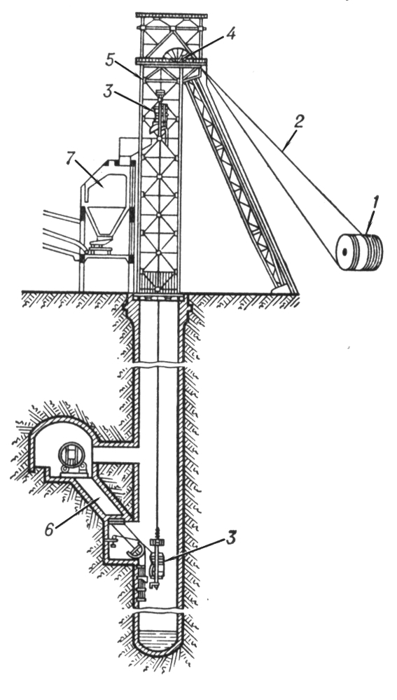 Большая Советская Энциклопедия (ША) - i009-001-228739133.jpg