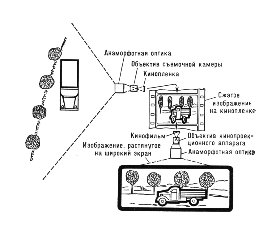 Большая Советская Энциклопедия (ШИ) - i010-001-253799994.jpg