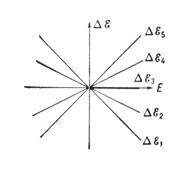 Большая Советская Энциклопедия (ШТ) - i009-001-212777685.jpg