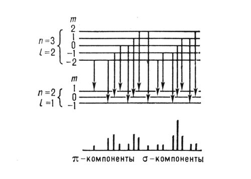 Большая Советская Энциклопедия (ШТ) - i009-001-213379489.jpg