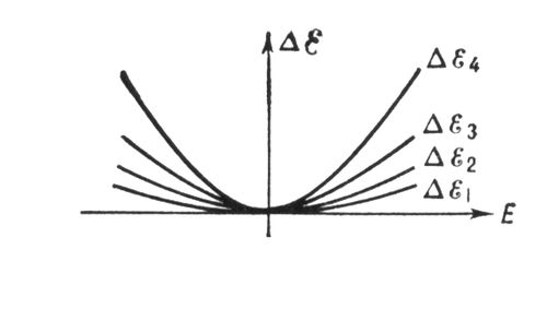 Большая Советская Энциклопедия (ШТ) - i010-001-257737014.jpg