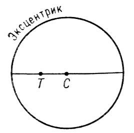 Большая Советская Энциклопедия (ЭК) - i008-pictures-001-295592099.jpg