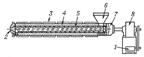 Большая Советская Энциклопедия (ЭК) - i009-001-219180144.jpg