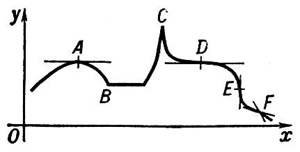 Большая Советская Энциклопедия (ЭК) - i009-001-223363700.jpg