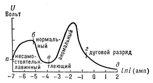 Большая Советская Энциклопедия (ЭЛ) - i008-pictures-001-293223670.jpg