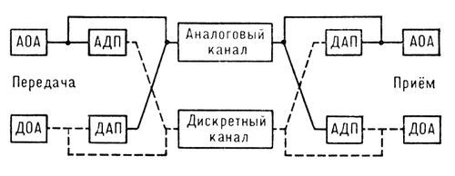 Большая Советская Энциклопедия (ЭЛ) - i009-001-209600515.jpg