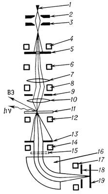 Большая Советская Энциклопедия (ЭЛ) - i009-001-213845929.jpg