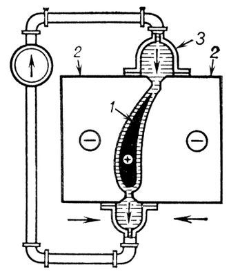 Большая Советская Энциклопедия (ЭЛ) - i009-001-233047201.jpg