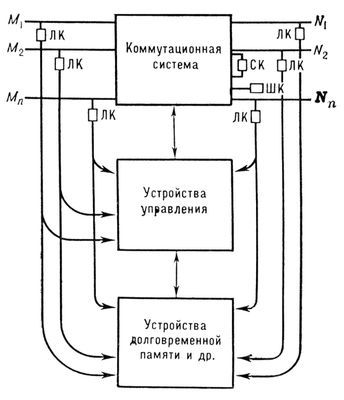 Большая Советская Энциклопедия (ЭЛ) - i010-001-262622794.jpg