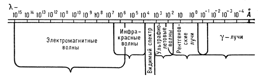 Большая Советская Энциклопедия (ЭЛ) - i010-001-266326733.jpg