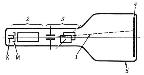 Большая Советская Энциклопедия (ЭЛ) - i010-001-272753725.jpg