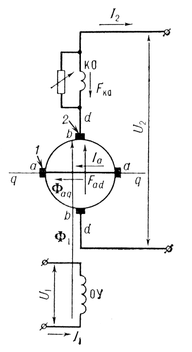 Большая Советская Энциклопедия (ЭЛ) - i010-001-273396531.jpg