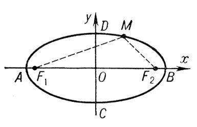 Большая Советская Энциклопедия (ЭЛ) - i008-pictures-001-291323367.jpg